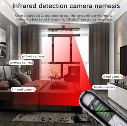 Anti-Spy Detector Pen